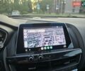 Красный Кадиллак CT5, объемом двигателя 2 л и пробегом 81 тыс. км за 33500 $, фото 36 на Automoto.ua