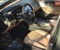 Зеленый Кадиллак CT5, объемом двигателя 0 л и пробегом 107 тыс. км за 23500 $, фото 14 на Automoto.ua