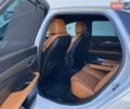 Кадиллак CT6 2016 в Киеве на Automoto.ua Белый Кадиллак CT6, объемом двигателя 3 л и пробегом 44 тыс. км за 21900 $, фото 11 на Automoto.ua