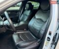Білий Каділак CT6, об'ємом двигуна 2 л та пробігом 147 тис. км за 18990 $, фото 7 на Automoto.ua