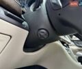 Білий Каділак CT6, об'ємом двигуна 3.64 л та пробігом 71 тис. км за 25990 $, фото 48 на Automoto.ua