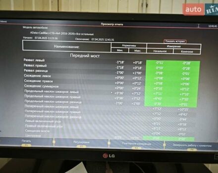 Серый Кадиллак CT6, объемом двигателя 3.6 л и пробегом 156 тыс. км за 35000 $, фото 29 на Automoto.ua