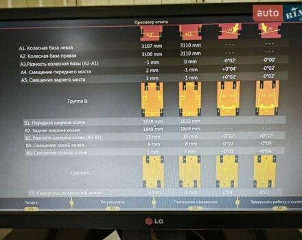 Серый Кадиллак CT6, объемом двигателя 3.6 л и пробегом 156 тыс. км за 35000 $, фото 32 на Automoto.ua