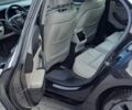 Черный Кадиллак СТС, объемом двигателя 2 л и пробегом 185 тыс. км за 13245 $, фото 5 на Automoto.ua