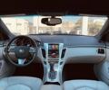 Червоний Каділак CTS, об'ємом двигуна 3.6 л та пробігом 48 тис. км за 19000 $, фото 18 на Automoto.ua