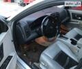 Сірий Каділак CTS, об'ємом двигуна 0 л та пробігом 220 тис. км за 6888 $, фото 14 на Automoto.ua