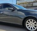 Кадиллак СТС 2014 в Киеве на Automoto.ua Серый Кадиллак СТС, объемом двигателя 2 л и пробегом 273 тыс. км за 13000 $, фото 10 на Automoto.ua