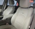 Серый Кадиллак СТС, объемом двигателя 2 л и пробегом 82 тыс. км за 13200 $, фото 18 на Automoto.ua