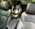 Сірий Каділак CTS, об'ємом двигуна 2 л та пробігом 90 тис. км за 19000 $, фото 31 на Automoto.ua