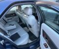 Синій Каділак CTS, об'ємом двигуна 3.2 л та пробігом 198 тис. км за 5500 $, фото 7 на Automoto.ua