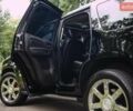 Чорний Каділак Ескалейд, об'ємом двигуна 6.2 л та пробігом 230 тис. км за 22999 $, фото 28 на Automoto.ua