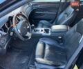 Черный Кадиллак СРХ, объемом двигателя 2.99 л и пробегом 30 тыс. км за 9650 $, фото 31 на Automoto.ua