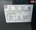 Черный Кадиллак СРХ, объемом двигателя 3.6 л и пробегом 210 тыс. км за 14500 $, фото 38 на Automoto.ua