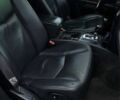 Сірий Каділак SRX, об'ємом двигуна 4.6 л та пробігом 390 тис. км за 3500 $, фото 5 на Automoto.ua