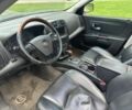Сірий Каділак SRX, об'ємом двигуна 4.6 л та пробігом 350 тис. км за 4999 $, фото 6 на Automoto.ua