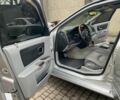 Серый Кадиллак СРХ, объемом двигателя 4.6 л и пробегом 250 тыс. км за 5000 $, фото 4 на Automoto.ua