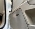 Белый Кадиллак STS, объемом двигателя 3.6 л и пробегом 225 тыс. км за 7900 $, фото 10 на Automoto.ua