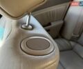 Белый Кадиллак STS, объемом двигателя 3.6 л и пробегом 225 тыс. км за 7900 $, фото 30 на Automoto.ua