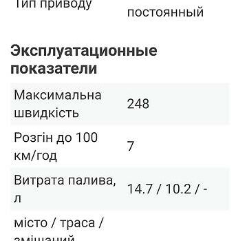 Чорний Каділак STS, об'ємом двигуна 4.6 л та пробігом 167 тис. км за 12000 $, фото 9 на Automoto.ua