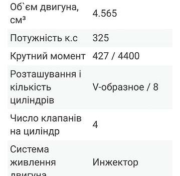 Чорний Каділак STS, об'ємом двигуна 4.6 л та пробігом 167 тис. км за 12000 $, фото 12 на Automoto.ua