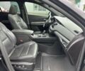 Кадиллак XT4, объемом двигателя 2 л и пробегом 55 тыс. км за 21990 $, фото 28 на Automoto.ua