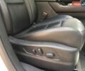 Серый Кадиллак XT4, объемом двигателя 2 л и пробегом 71 тыс. км за 18200 $, фото 22 на Automoto.ua