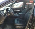Сірий Каділак XT4, об'ємом двигуна 2 л та пробігом 22 тис. км за 32500 $, фото 5 на Automoto.ua