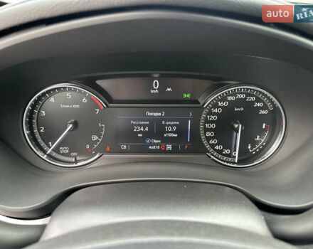 Синий Кадиллак XT4, объемом двигателя 2 л и пробегом 47 тыс. км за 26999 $, фото 26 на Automoto.ua