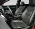 Красный Кадиллак XT5, объемом двигателя 3.6 л и пробегом 40 тыс. км за 6100 $, фото 6 на Automoto.ua