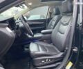 Каділак XT5, об'ємом двигуна 3.7 л та пробігом 33 тис. км за 29900 $, фото 18 на Automoto.ua