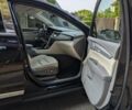 Синий Кадиллак XT5, объемом двигателя 3.65 л и пробегом 27 тыс. км за 26999 $, фото 4 на Automoto.ua