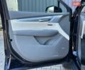 Синий Кадиллак XT5, объемом двигателя 3.6 л и пробегом 26 тыс. км за 23900 $, фото 9 на Automoto.ua