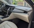 Синий Кадиллак XT5, объемом двигателя 3.65 л и пробегом 27 тыс. км за 26999 $, фото 13 на Automoto.ua