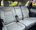 Синий Кадиллак XT5, объемом двигателя 3.6 л и пробегом 26 тыс. км за 23900 $, фото 28 на Automoto.ua