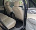 Синий Кадиллак XT5, объемом двигателя 3.65 л и пробегом 27 тыс. км за 26999 $, фото 3 на Automoto.ua