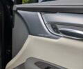 Синий Кадиллак XT5, объемом двигателя 3.65 л и пробегом 27 тыс. км за 26999 $, фото 2 на Automoto.ua