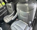 Черный Кадиллак XT6, объемом двигателя 3.65 л и пробегом 57 тыс. км за 43700 $, фото 7 на Automoto.ua
