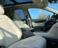 Кадиллак XT6, объемом двигателя 3.6 л и пробегом 33 тыс. км за 28900 $, фото 10 на Automoto.ua