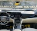Кадиллак XT6, объемом двигателя 3.6 л и пробегом 33 тыс. км за 28900 $, фото 13 на Automoto.ua