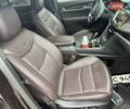 Кадиллак XT6, объемом двигателя 0 л и пробегом 75 тыс. км за 18500 $, фото 14 на Automoto.ua