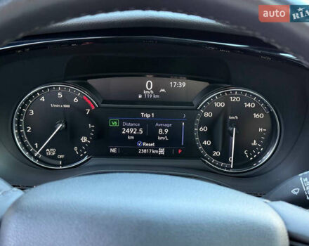 Серый Кадиллак XT6, объемом двигателя 3.6 л и пробегом 23 тыс. км за 28700 $, фото 23 на Automoto.ua