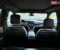 Серый Кадиллак XT6, объемом двигателя 3.6 л и пробегом 23 тыс. км за 27700 $, фото 8 на Automoto.ua