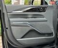 Чорний Каділак Escalade IQ, об'ємом двигуна 0 л та пробігом 1 тис. км за 155000 $, фото 17 на Automoto.ua