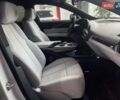 Белый Кадиллак Lyriq, объемом двигателя 0 л и пробегом 6 тыс. км за 47499 $, фото 11 на Automoto.ua