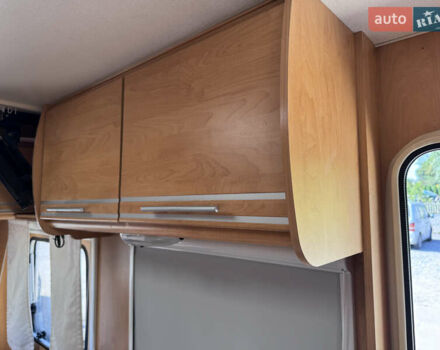 Білий Каравелла Ambiance, об'ємом двигуна 0 л та пробігом 2 тис. км за 6500 $, фото 19 на Automoto.ua