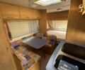 Каравелла Antares Luxe 2003 у Чернівцях на Automoto.ua Білий Каравелла Antares Luxe, об'ємом двигуна 0 л та пробігом 3 тис. км за 6300 $, фото 6 на Automoto.ua