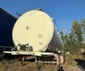 Білий Карді 39S3, об'ємом двигуна 0 л та пробігом 400 тис. км за 20000 $, фото 1 на Automoto.ua