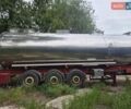 Красный Карди 39S3, объемом двигателя 0 л и пробегом 0 тыс. км за 15500 $, фото 1 на Automoto.ua