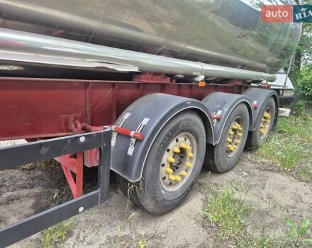 Красный Карди 39S3, объемом двигателя 0 л и пробегом 0 тыс. км за 15500 $, фото 8 на Automoto.ua