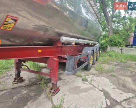 Красный Карди 39S3, объемом двигателя 0 л и пробегом 0 тыс. км за 15500 $, фото 6 на Automoto.ua